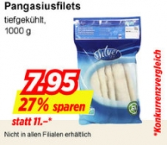 Pangasiusfilets