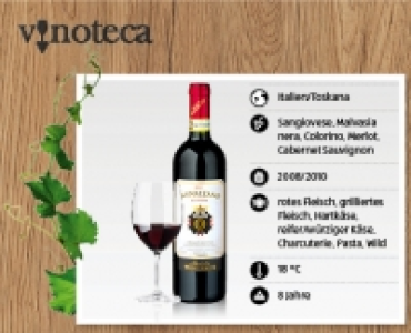 NIPOZZANO FRESCOBALDI Chianti Rufina Riserva DOCG