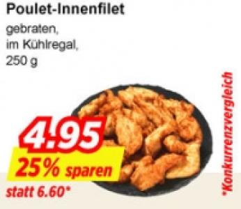 Poulet-Innenfilet CHF 4.95