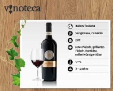 Chianti Riserva DOCG