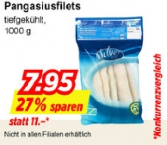 Pangasiusfilets CHF 7.95