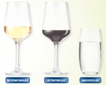 CROFTON® Weissweingläser-/Rotweingläser-/Wassergläser-Set, 6-teilig