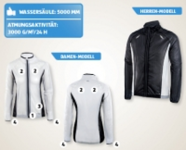INOC Damen-/Herren-Velojacke