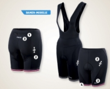 INOC Damen-/Herren-Velohose