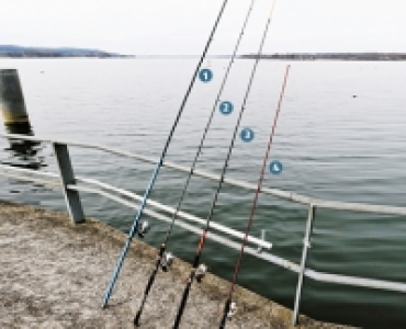 CRANE® Angler-Kenner-Sets CHF 39.90