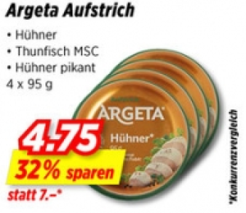Argeta Aufstrich CHF 4.75