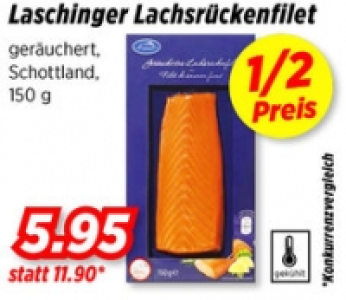 Laschinger Lachsrückenfilet CHF 11.90