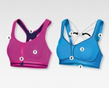 INOC Damen-Sport-BH CHF 19.99