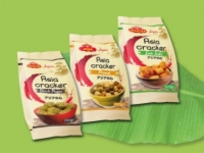 Asiacracker CHF&nbsp;1.29