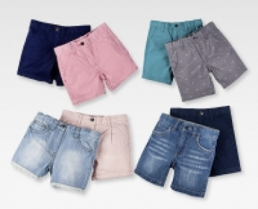 IMPIDIMPI Kleinkinder-Shorts CHF 9.99