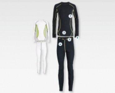 INOC Kinder-Funktionsunterw&auml;sche