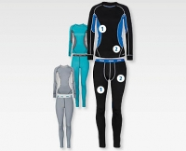 INOC Damen-/Herren-Ski-Unterhemd/-hose