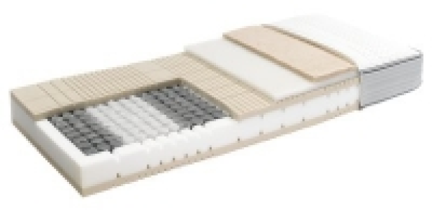 Matratze ELANSPRING medium CHF 636.65