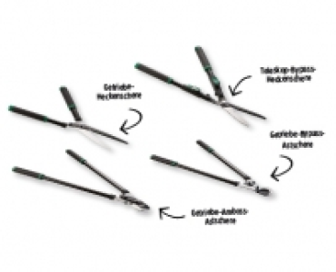 GARDENLINE® Hecken-/Getriebe-Astschere