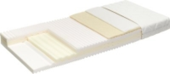 Matratze SANAFLEX Luxe CHF 335.20