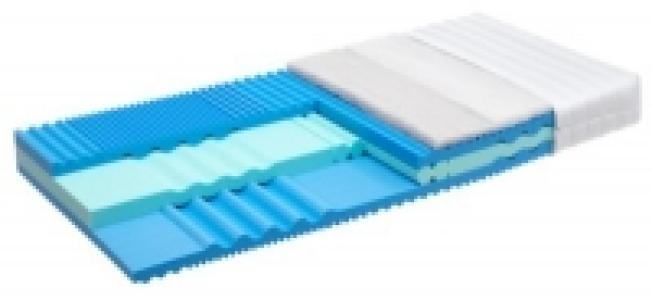 Micasa  Matratze ELANBASIC firm
