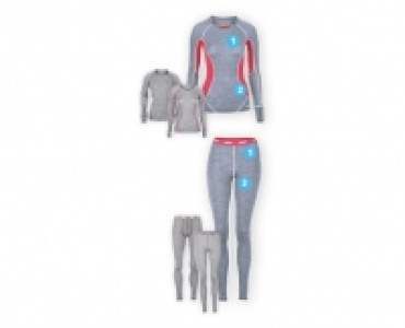 INOC Damen-/Herren-Ski-Unterhemd/-Unterhose