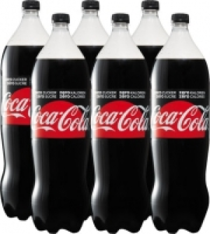 Coca-Cola Zero CHF 7.95