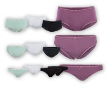 BLUE MOTION Damen-Spitzen-Slips