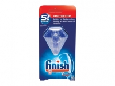 Finish Protector CHF 7.89