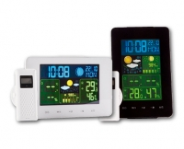SEMPRE Funkwetterstation CHF 24.90