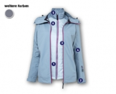 INOC Skijacke CHF 99.90