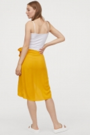  Wickeljupe CHF 14.95