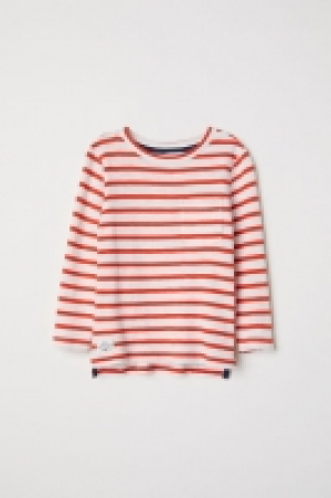  Jerseyshirt CHF 5.45