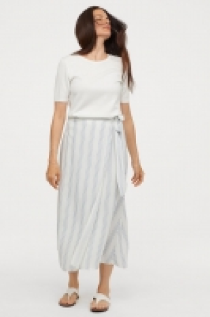  Wickeljupe CHF 19.95