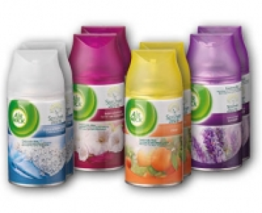 AIR WICK® Fresh Matic CHF 9.89