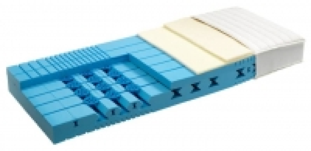 bico PREMIOTOP IV medium Matratze CHF 649.50