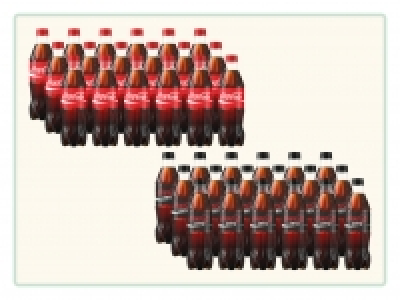 Coca Cola CHF 12.39