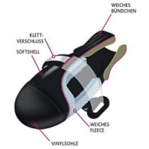 Trixie Pfotenschutz Walker CareComfort schwarz 2 Stück CHF 6.25