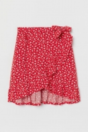 Wickeljupe CHF 7.95