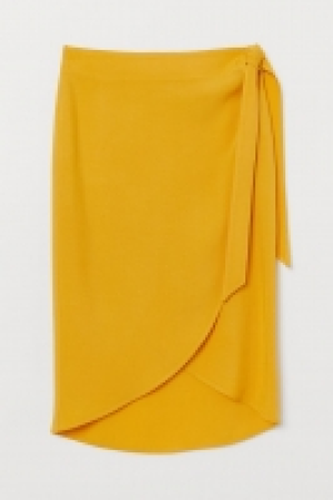 Wickeljupe CHF 14.95