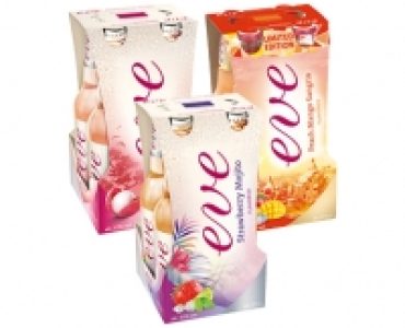 EVE CHF 6.89