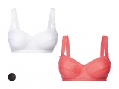 Soft-BH CHF 6.99