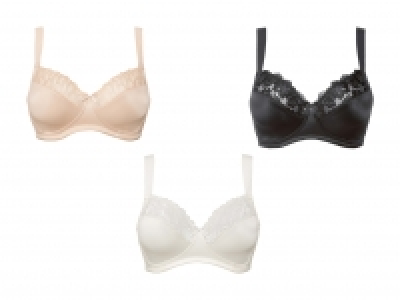 Soft-BH CHF 6.99