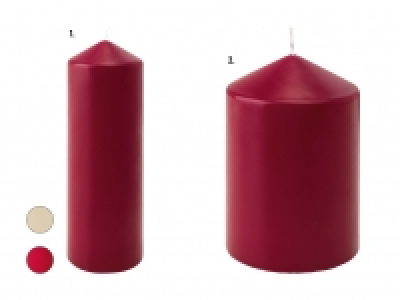 Kerze CHF&nbsp;2.99