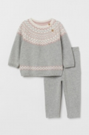Feinstrickset CHF 19.95